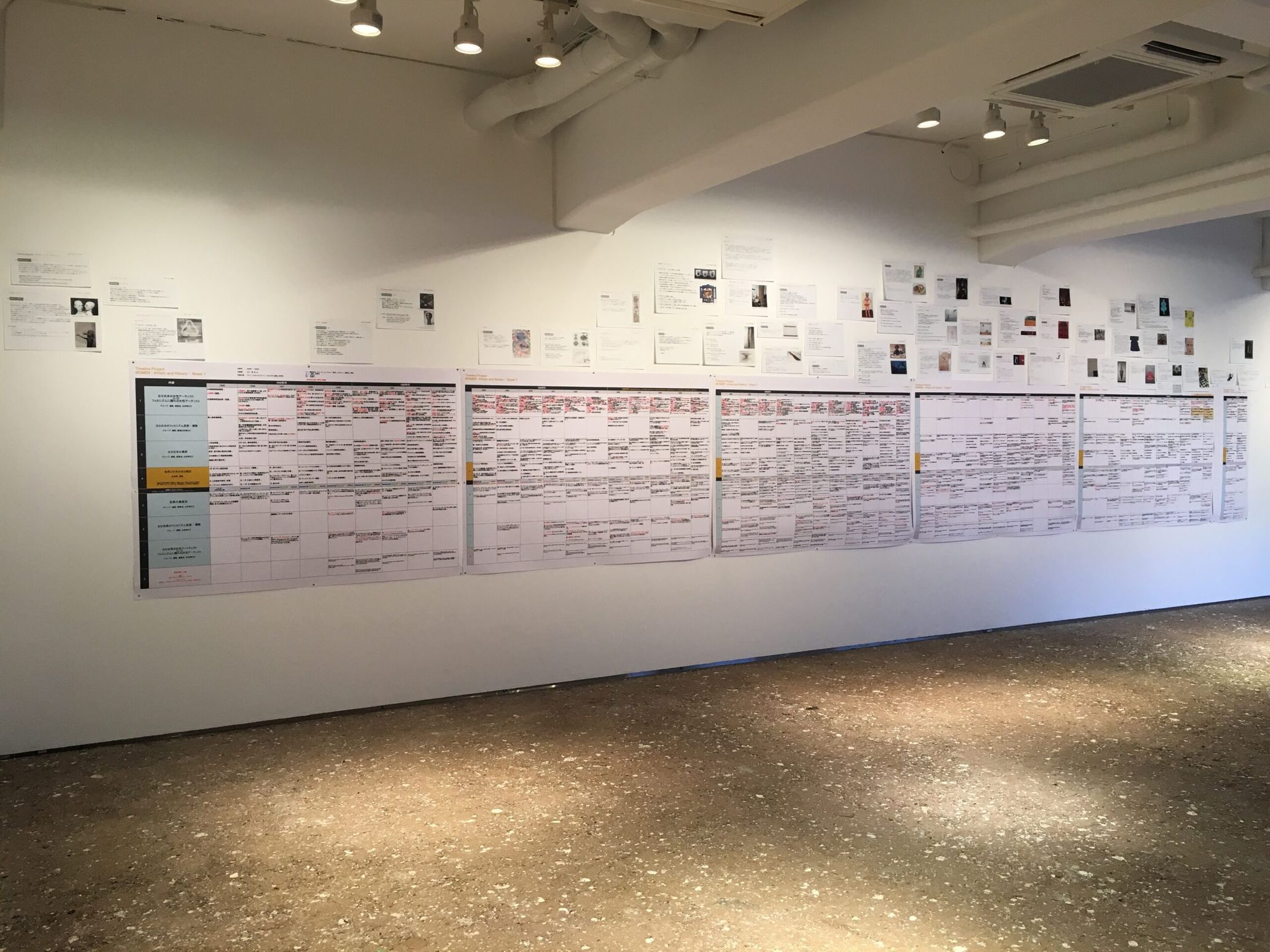 Events held at TOKAS Hongo in 2019, Timeline Project “Women Artists and History” Photography bozzo, ©Tokyo Arts and Space Photography Aisuke Kondo