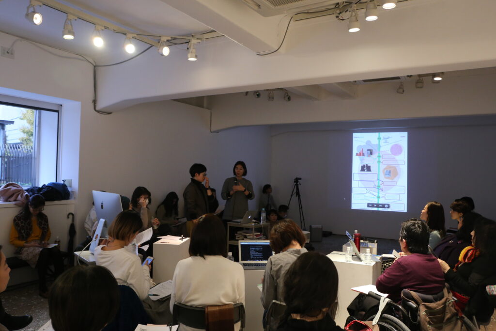 2019年にトカス本郷で開催したイベント。Timeline Project “Women Artists and History” Photography bozzo, ©Tokyo Arts and Space Photography Aisuke Kondo